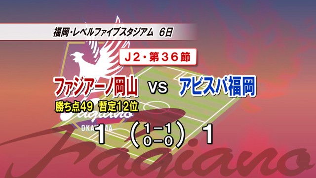 Ｊ１へ望みをつなげ　ファジ　4位・福岡と対戦