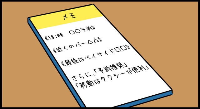 身に覚えのないデートコースが？