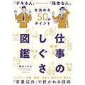 「仕事のしぐさ図鑑」　“デキる人”の振り見て真似るべし