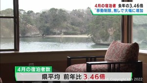 宮城県内の４月のホテルや旅館の宿泊者　前の年の４月の３．４６倍に
