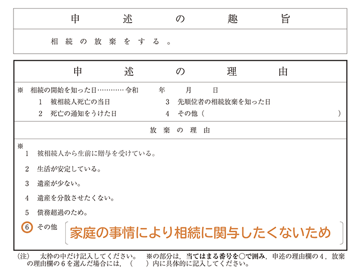 相続放棄申述書の書き方の見本。カッコ内に相続放棄の理由を記載する（出典：相続の放棄の申述書(成人)｜裁判所）