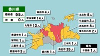 香川県の新型コロナ感染状況　1月14日（「赤」は10人以上、「黄」は1～9人の感染者が確認された市と町）