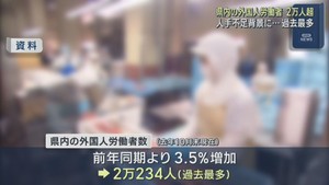 宮城県の外国人労働者　過去最多に　初の２万人超