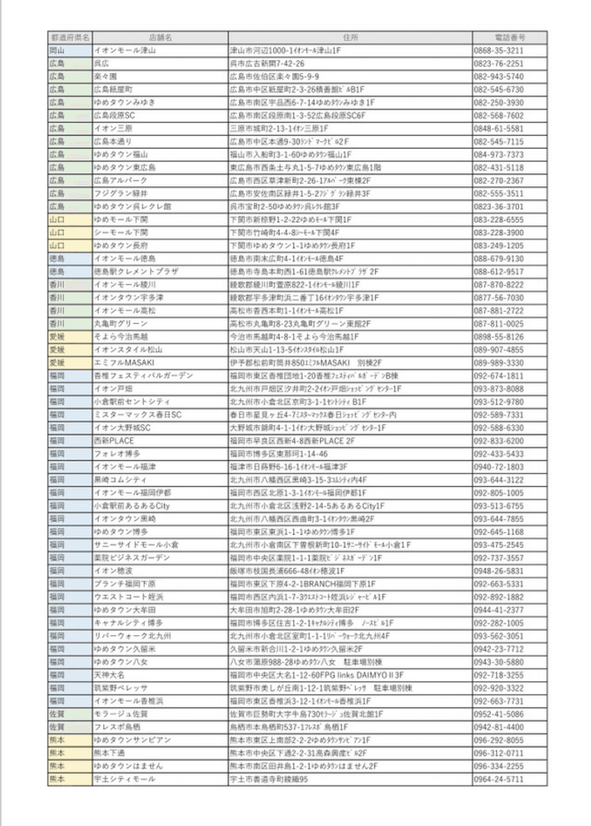 「販売店舗の一覧」（サイゼリヤ公式HP（httpswww.saizeriya.co.jp）より）