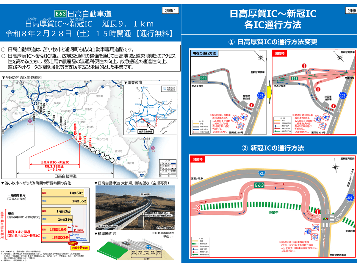 日高道の日高厚賀 IC－新冠 IC 間、2026年2月28日に開通 | ツギノジダイ