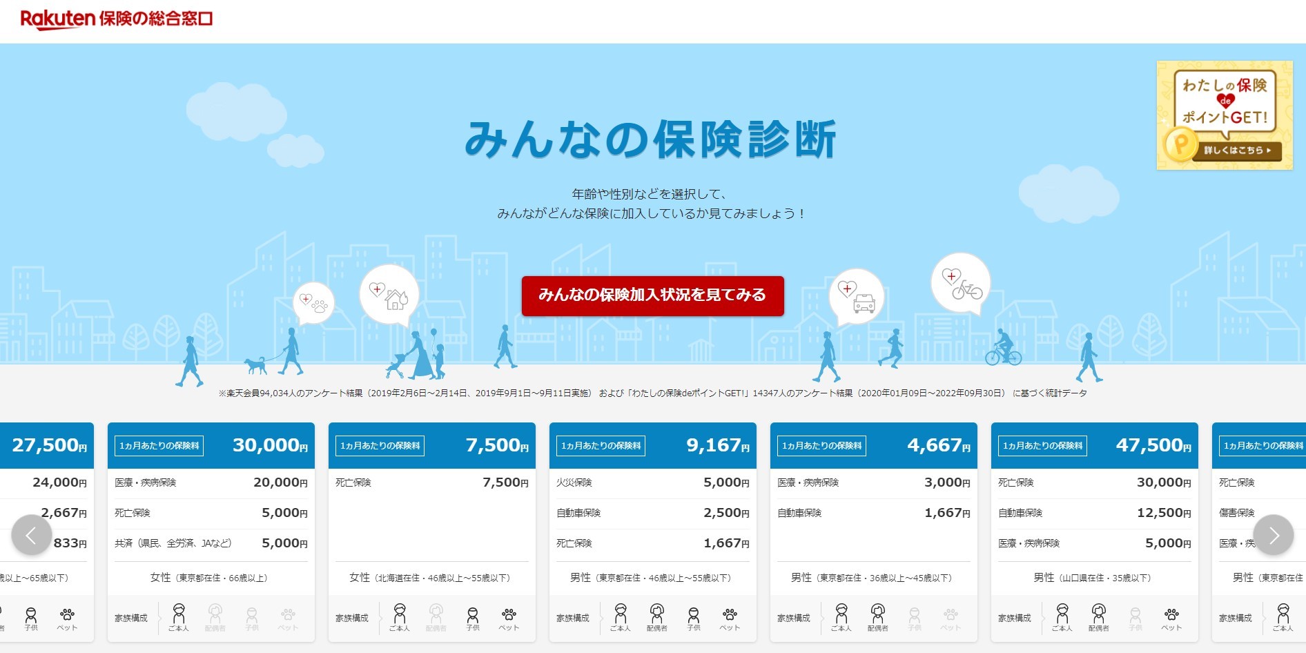 みんなの保険診断のトップページ