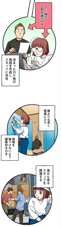 【漫画】『ロケ弁の女王』11　(C)のやまあき・つのだふむ・サエグサケイ/コルク