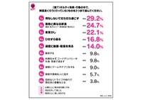 （提供画像）