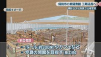 新図書館 完成イメージ