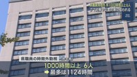 時間外労働６人が１０００時間以上　クマ対策や災害復旧担当者など　宮城県