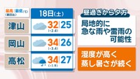 【天気予報】18日は急な雨や雷雨の可能性　19日は日差しが戻り猛暑日のところも　岡山・香川