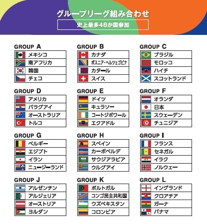 グループリーグ組み合わせ　提供：百十四銀行