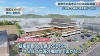 水島市民交流センター　完成イメージ　提供：倉敷市