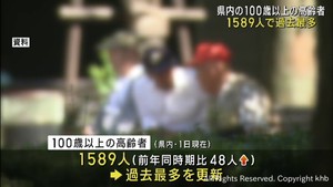 宮城県内の１００歳以上の高齢者１５８９人　過去最多更新