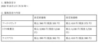 10月1日からの価格改定内容（画像：エターナルホスピタリティジャパン「価格改定に関するお知らせ」からのキャプチャ）