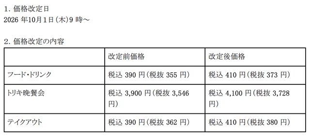 10月1日からの価格改定内容（画像：エターナルホスピタリティジャパン「価格改定に関するお知らせ」からのキャプチャ）