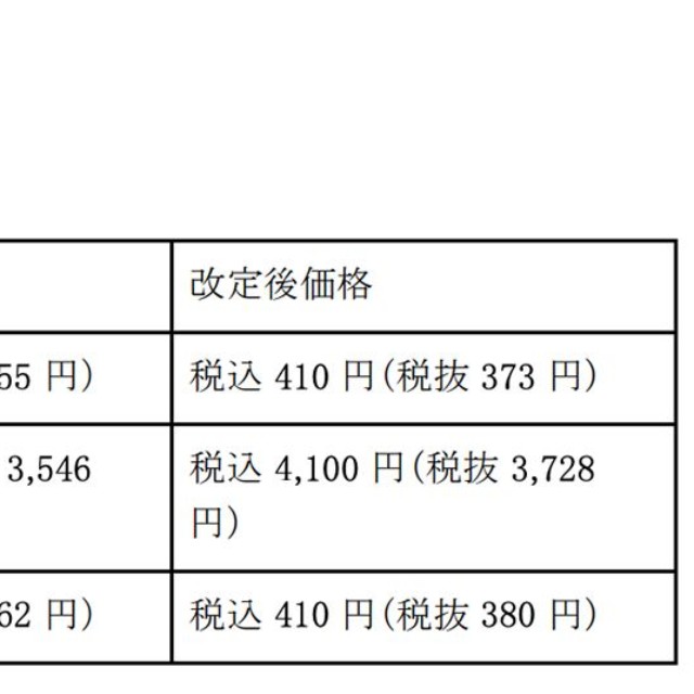 10月1日からの価格改定内容（画像：エターナルホスピタリティジャパン「価格改定に関するお知らせ」からのキャプチャ）