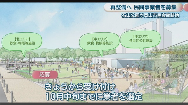 イメージパース　岡山市提供