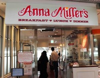 ８月31日に閉店したアンナミラーズ高輪店