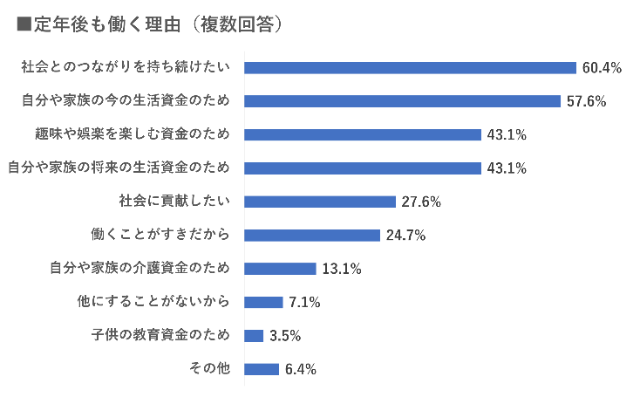 {GDP4ʓ]AقڊmɁ@hCcɔ錩ʂ 5  [šՁ]YouTube>4{ ->摜>13 