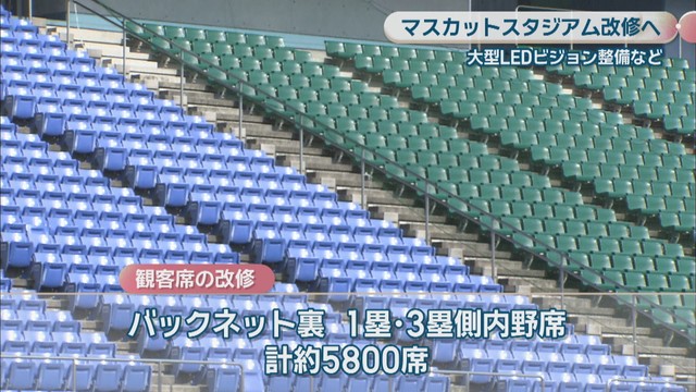 倉敷マスカットスタジアム(岡山･倉敷市)