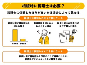 相続の手続きで税理士は必要か？　判断基準をわかりやすく解説
