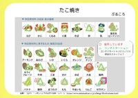 「アレ!!ふぇす」の屋台に掲げる表示例＝イラストの出典は（公財）ニッポンハム食の未来財団ホームページ（https://www.miraizaidan.or.jp/allergy/illustrations.html）