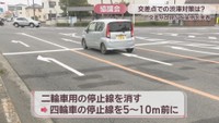 国道32号　西永井交差点　高松市円座町