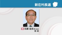 新庄村長選挙に初当選した石藤延史さん