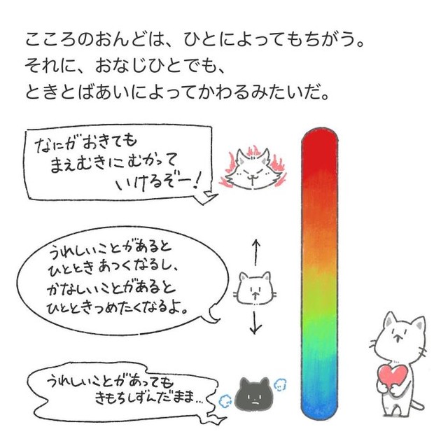 『こころの温度』④　こころの温度にも段階が ※ネコ先生さん提供