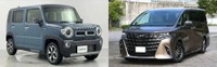 2台持ちでおすすめの組み合わせ3. 使い分けで実負担減「軽自動車×人気SUV/ミニバン」（提供：norico by ガリバー）