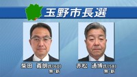 任期満了に伴う玉野市長選挙告示　新人2人が立候補　岡山