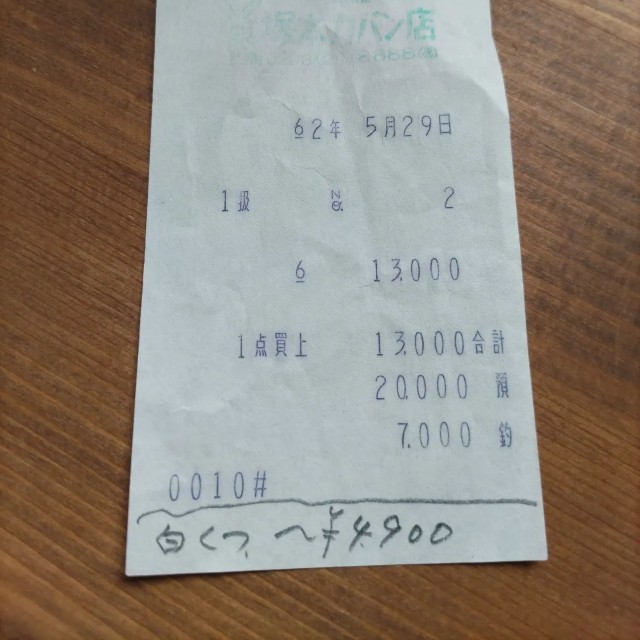 500円のレトロバッグに入っていたのは…昭和62年のレシート　「同世代だ！」／山かなさん（@yamanakakana）提供