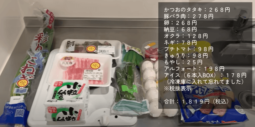 食費月1.5万円を実現する食材を紹介／よしみ子さん（@yoshimiko_desu_）提供