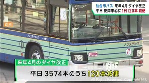 ４月から平日は１２０本減便　コロナ以降利用者減少　仙台市バス