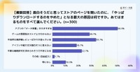 ダウンロードするのをやめた最大の原因（提供画像）