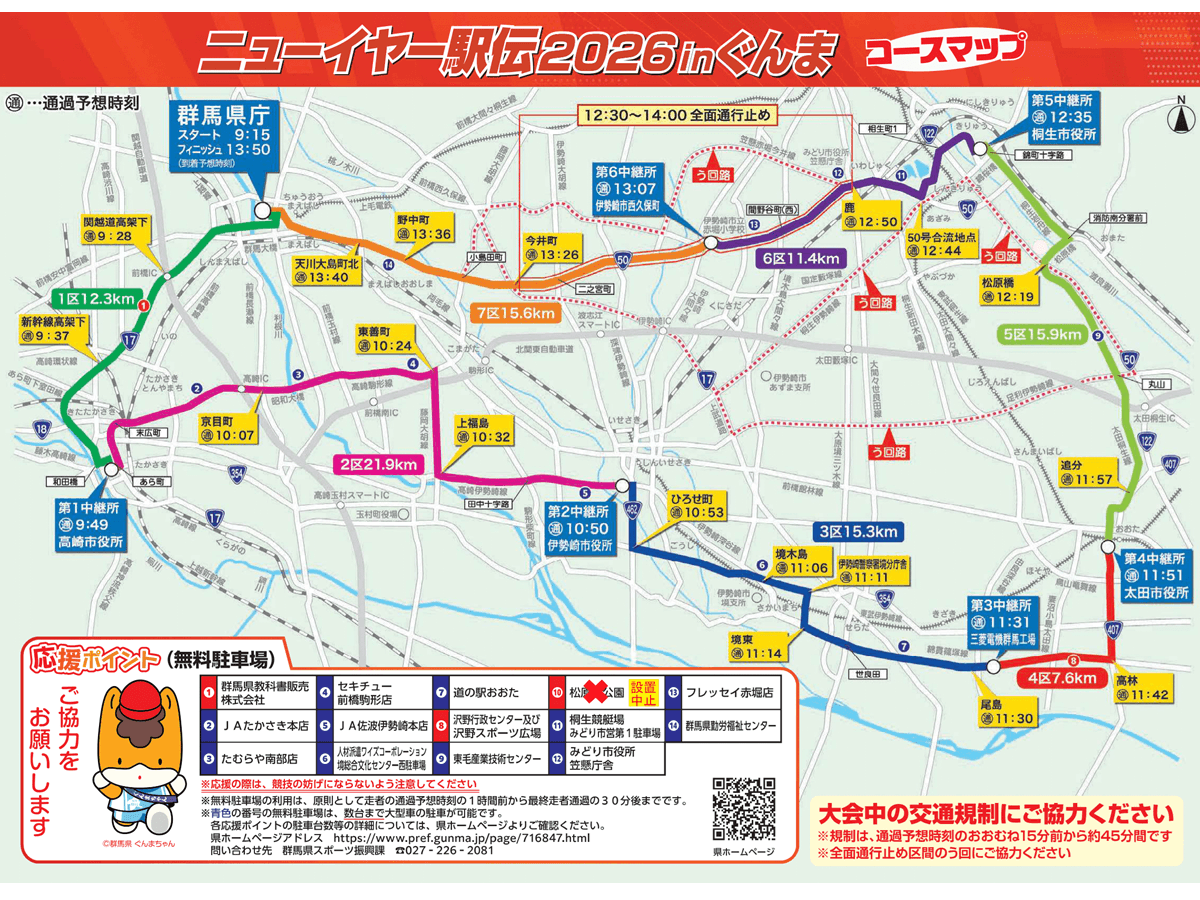 ニューイヤー駅伝、2026年1月1日の交通規制　群馬県がコース案内