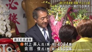 宮城・蔵王町長選挙　現職の村上英人氏が６回目の当選