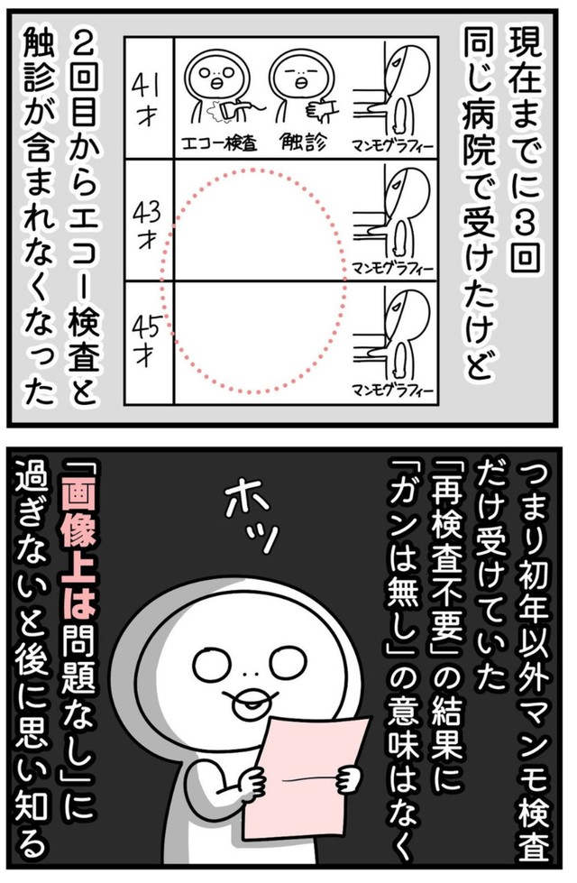 【漫画】『しろめちゃん・45歳・シンママ乳がん列伝』3（しろめちゃんさん提供）
