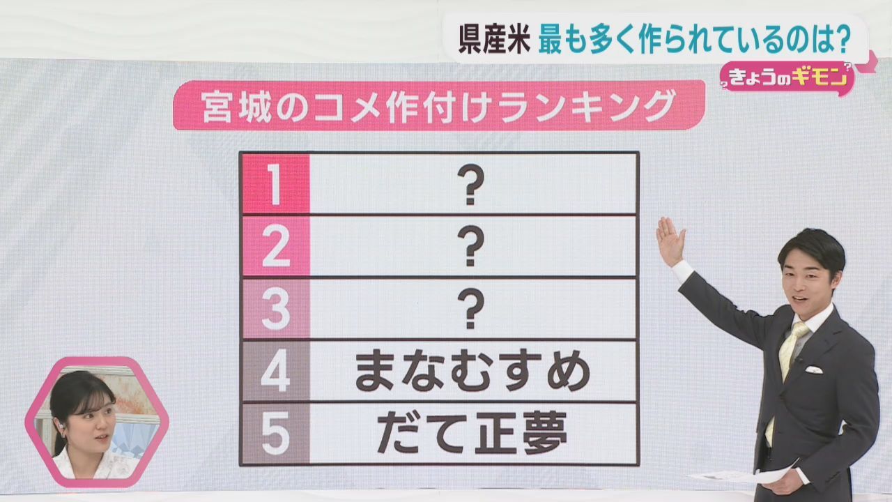 ササニシキ？ひとめぼれ？　宮城県で最も生産されているコメの品種は