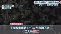 西大寺会陽 2026年2月