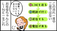 この流れがお決まりなんです