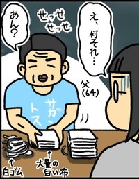 ある日大量のマスクの紐を外している父を発見（みたんさん提供）