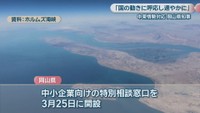 資料　ホルムズ海峡
