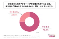 アンダーヘアの処理は望ましいことか