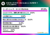 どんなところが好きか