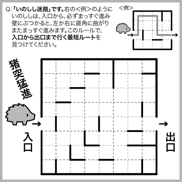ステップアップQ