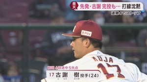 楽天イーグルス　古謝が１安打完投も無念の敗戦　連勝４でストップ　８日