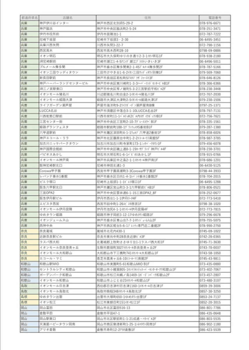 「販売店舗の一覧」（サイゼリヤ公式HP（httpswww.saizeriya.co.jp）より）