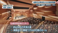 水島市民交流センター　完成イメージ　提供：倉敷市